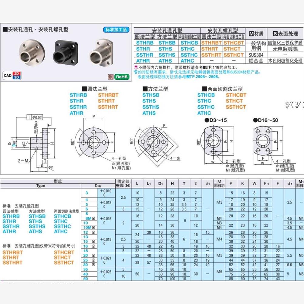 STHCB8/1023564导向轴支