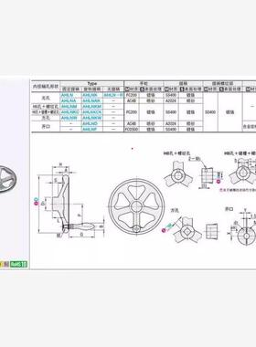 AHLN80 100 125 140 160 250-HC KC SC 10 11 12 13 14 15 16 20