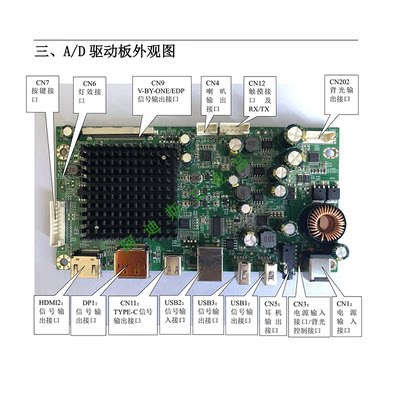 全新MV270QUM-N50N51N5227英寸4KIPS窄边框显示屏幕驱动板驱动板