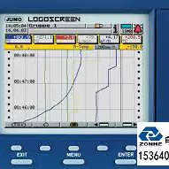 JUMO记录仪LOGOSCREEN es 955012706560/10-888000-51-0032-003