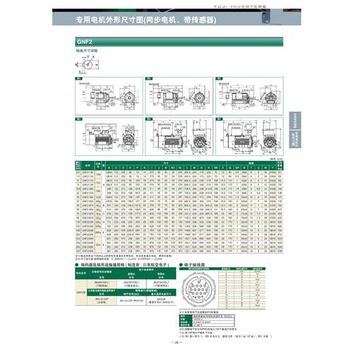 销售FUJI富士变频电机MVK 1.5KW系列