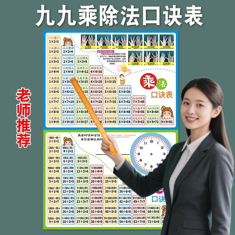 【老师推荐】九九乘法口诀表挂图