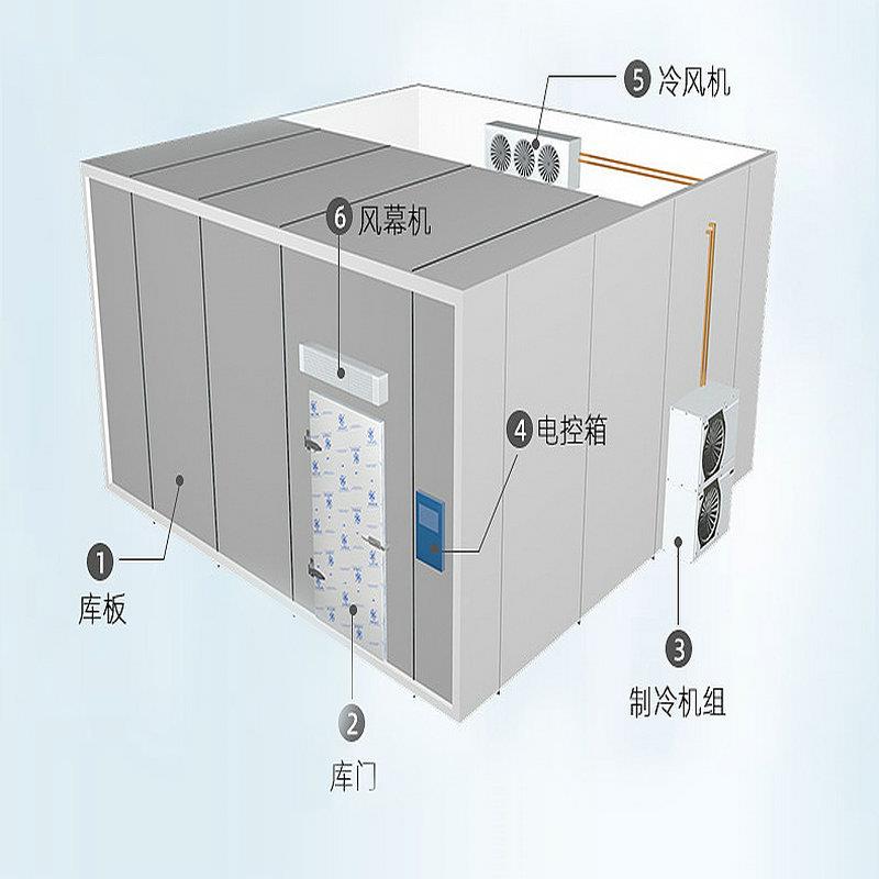 冷速冻柜新鲜水果海牛OSG鲜肉移动急冻冻库速节能箱式