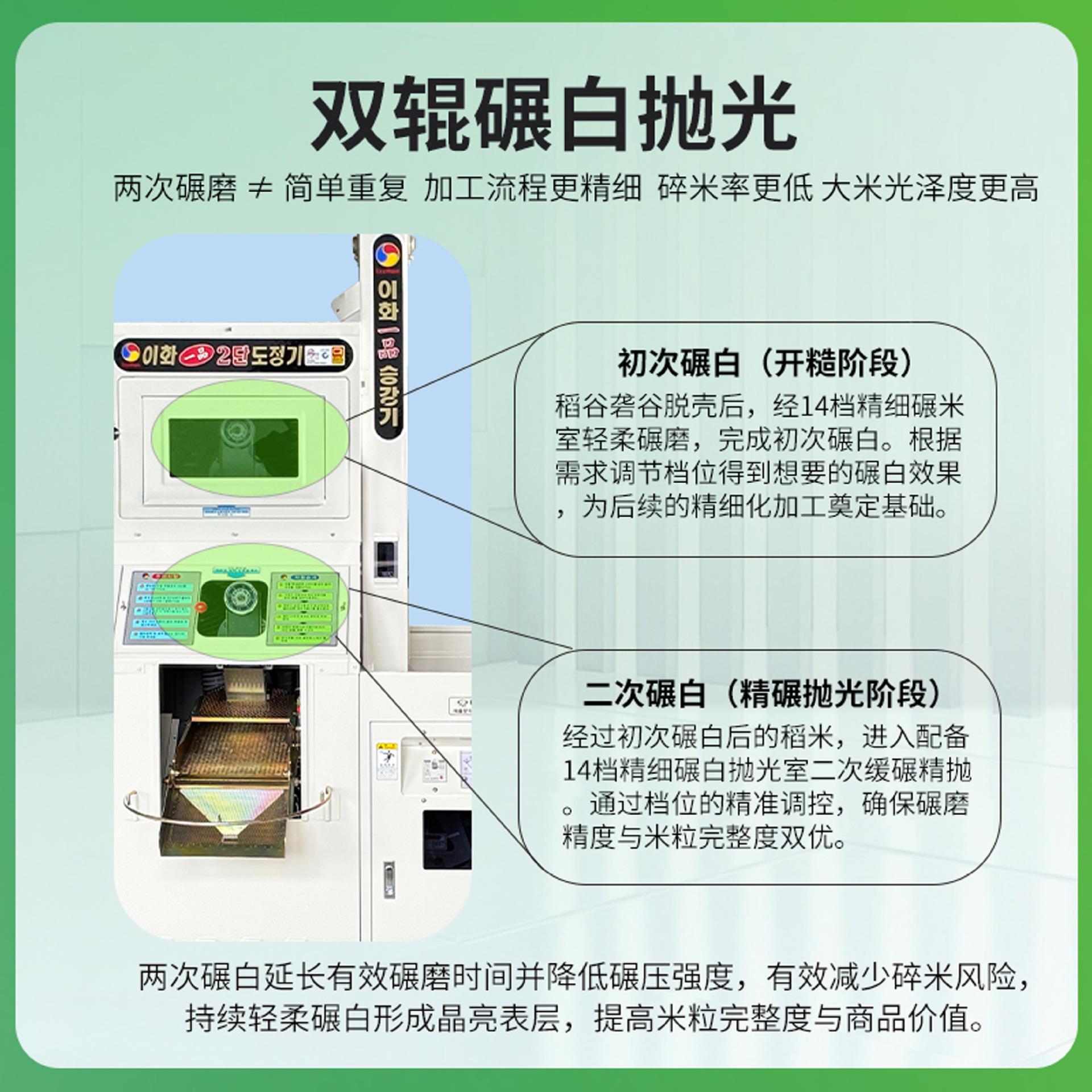 一点金L-500MH新型商用碾米米机全自动抛DNQ光打0米机韩国进口鲜