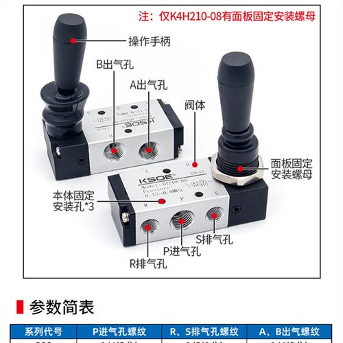 气动开关手动阀4h210-08 手板阀换向阀气控阀控制行程气缸气开关
