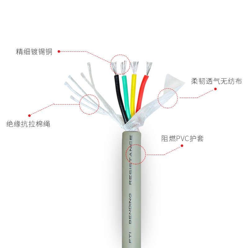 自动化专用高柔拖链电缆TRVV 0.3耐弯曲耐磨抗撕裂镀锡铜芯信号线
