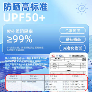 防晒口罩防紫外线女遮脖子开车骑行遮阳面罩全脸护颈冰丝夏季透气