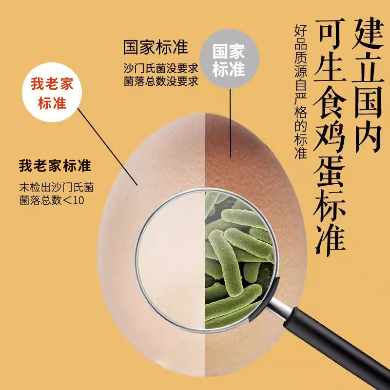 叶黄素可生食鸡蛋30枚 礼盒装鲜鸡蛋美味直发 顺丰京东快递发货
