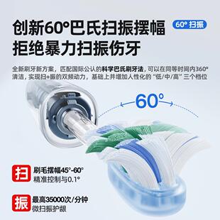 同诗U2扫振电动牙刷成人全自动情侣男款女士专用软毛套装