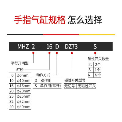 气动平行手指气缸MHZL气爪MHZ2夹爪-6D10D16D20D25D32D40D配件