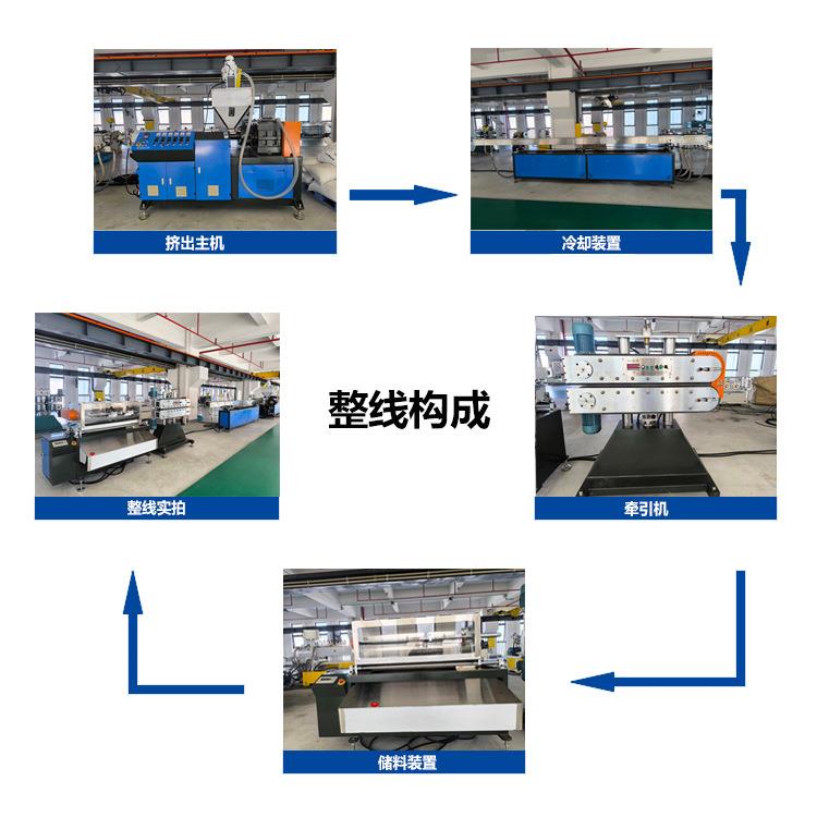 东莞PE喷头管挤出生产线PE管材挤出设备塑料管材设备pp管材挤出机