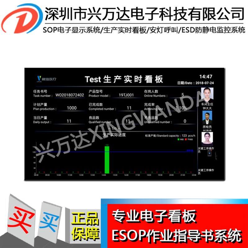 兴万达数字媒体发布软件 SOP作业指导书系统sop电子电子sop