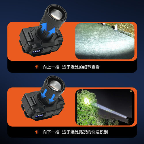 LED充电大功率强光变焦夜