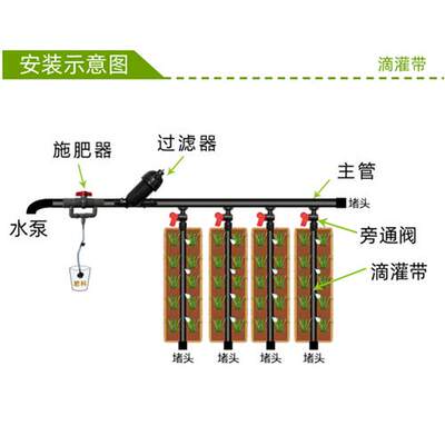 滴灌带农用贴片式滴灌管16mm地水果滴水大棚蔬菜微喷灌溉草莓玉米