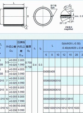 SF-1无油自润滑轴承 铜套 导套 复合套 衬套3230 32V35 3240