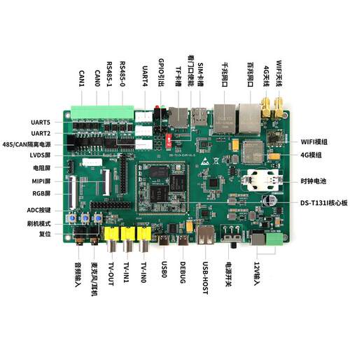 全志T113-i工业级Linux核心板1G+8G