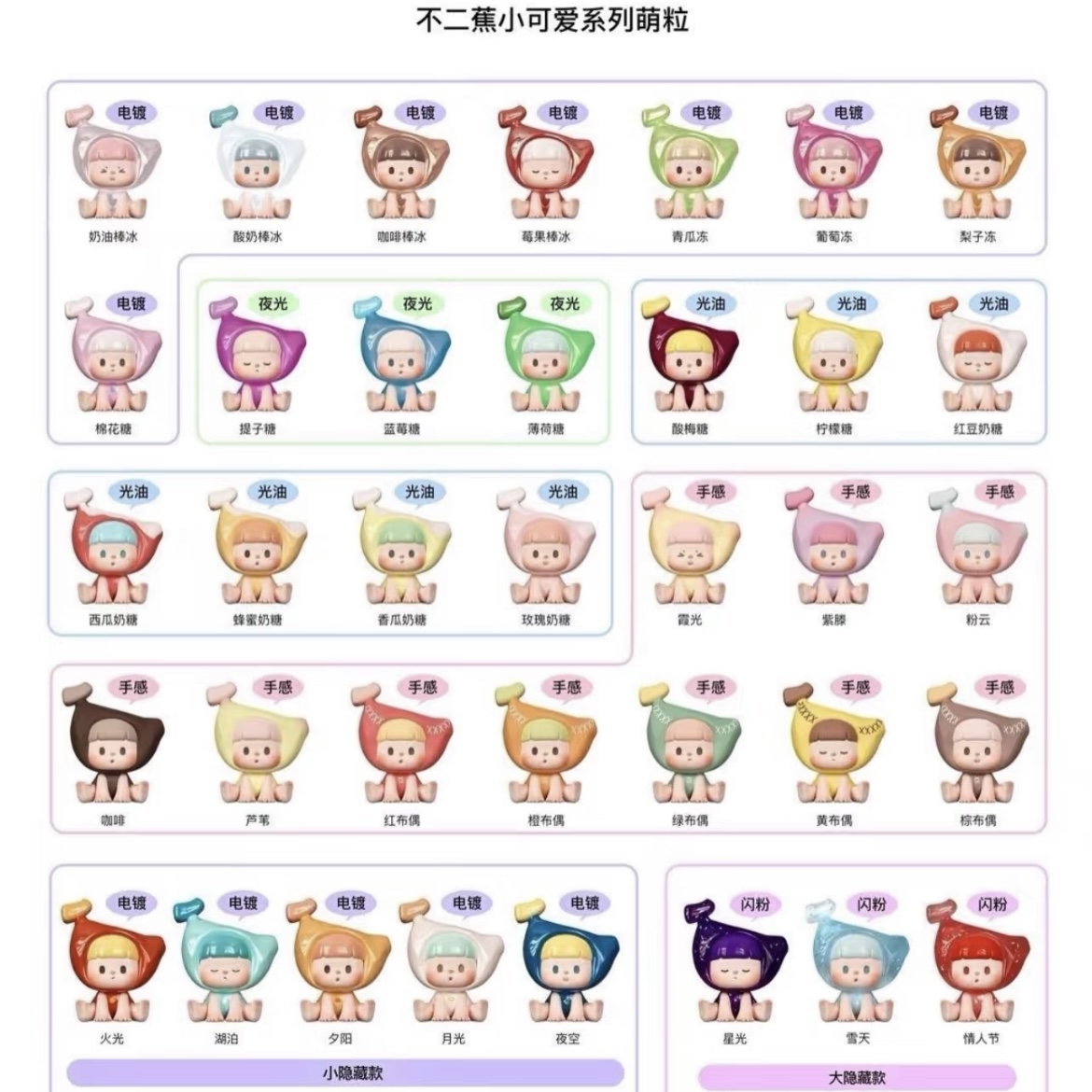 不二焦小可爱盲盒潮玩具迷你萌粒