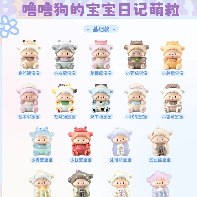 正版噜噜狗3.0宝宝日记盲盒手办