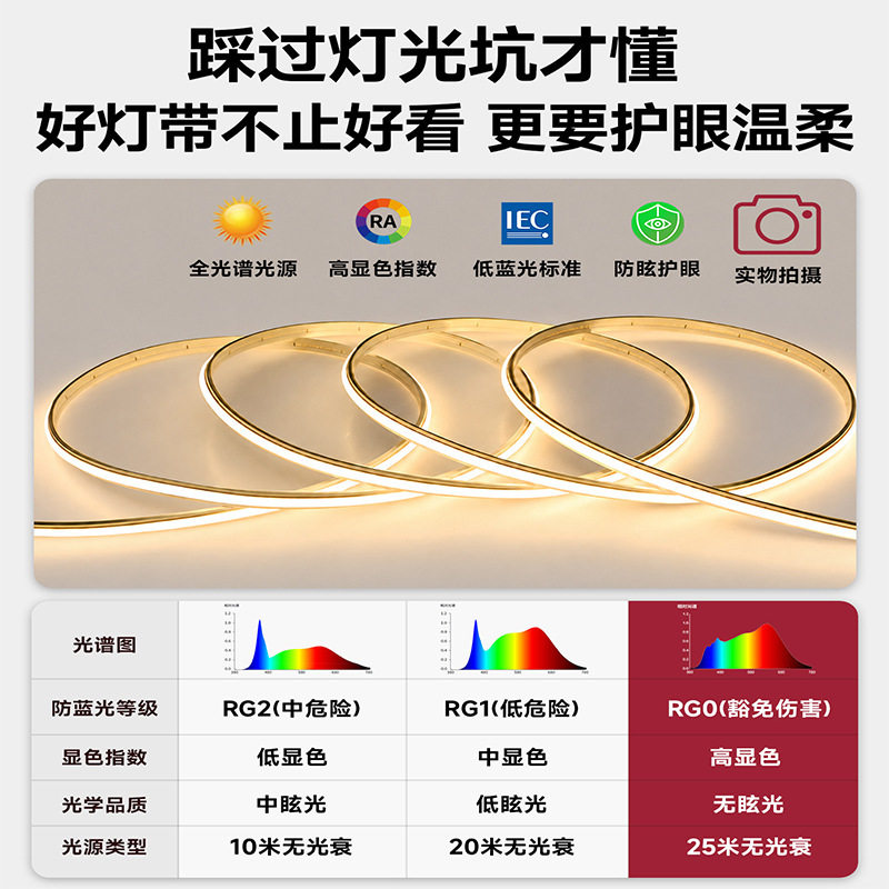 超亮220v户外防水自粘cob