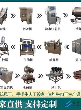 手撕风干牛肉干制作设备整套牛肉干生产线 手撕牛肉加工机器厂家