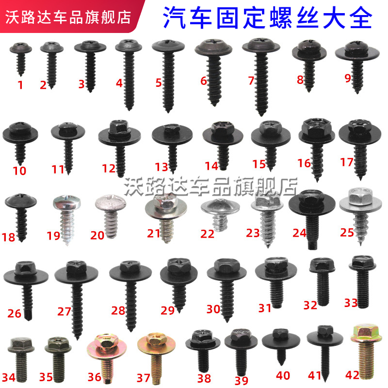 汽车挡泥板发动机护板保险杠叶子板M4M5M6M10平丝自攻螺丝大全