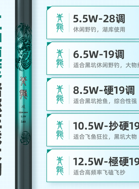 名伦竿香港名伦官方旗舰店鱼竿超轻硬28调19调8H10H黑坑鲢鳙台钓