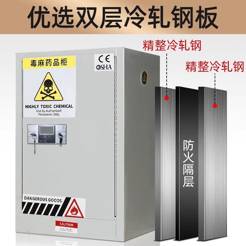 易制毒化学品爆柜防化柜危品储存柜实验室全钢合品综试剂毒麻柜图片