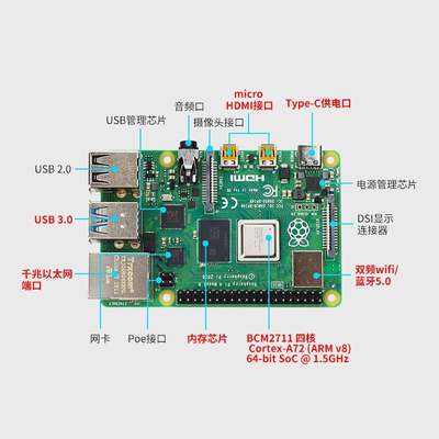 亚博智能树莓派4BRaspberryPi4代开发板电脑AI编程python套件