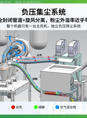 LN新型自动碾米机大型商用打9米机农村全加工磨米机多TLT功能