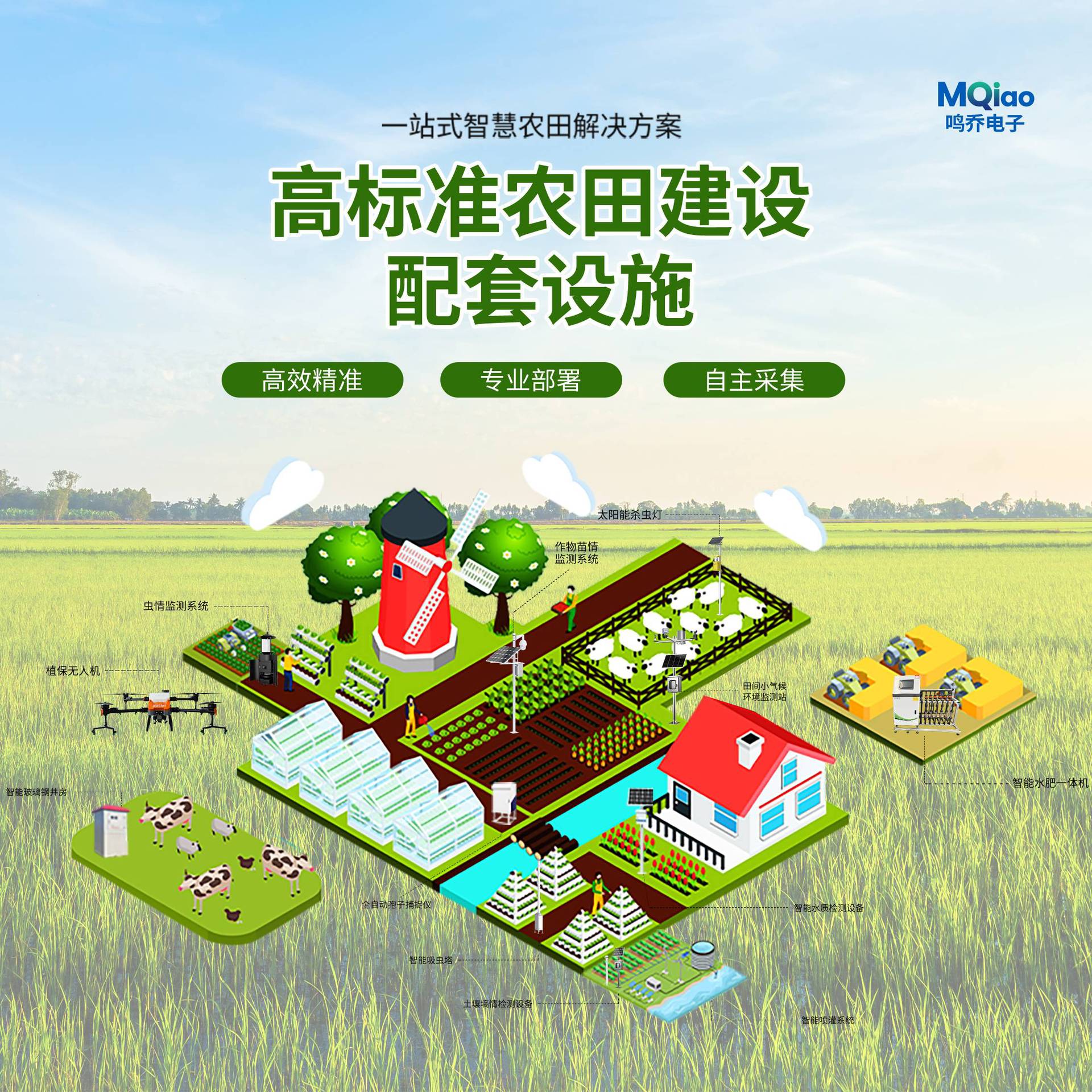 高标准农田建设配套设施农业气象站土壤墒情虫情绿色防控监测系统