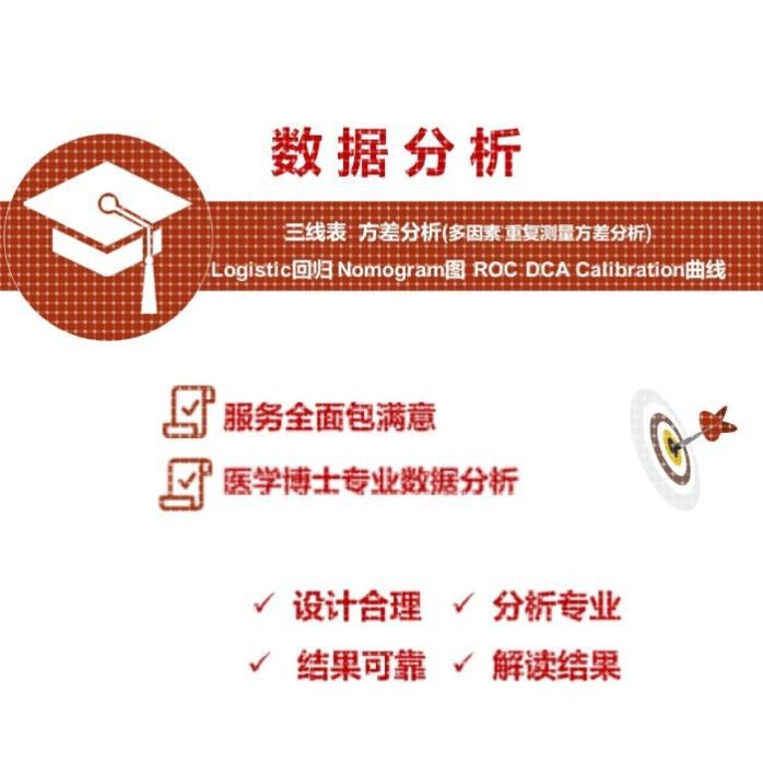 重复测量方差分析混合效应模型临床预测模型医学统计分析服务