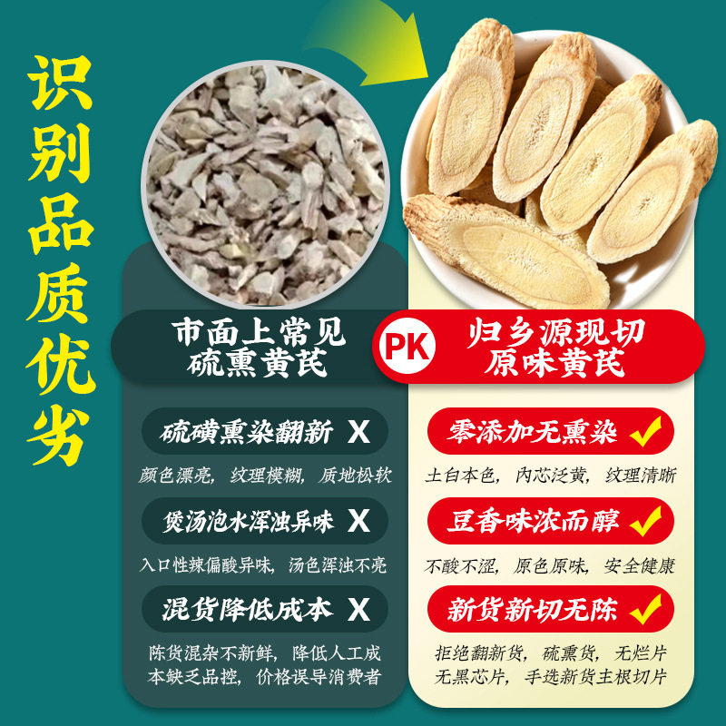 黄芪超大片袋装甘肃黄芪片岷县新北芪斜片泡水喝煲汤无硫优质