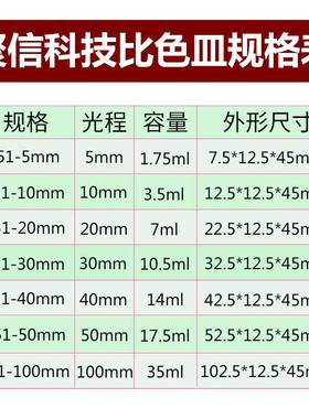 石英比色皿紫外/荧光样品池杯两面四通透光10mm20304050 1cm75122
