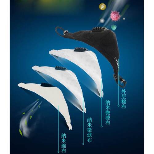 washable cotton face mask PM2.5 smog 3D KN95 cloth warm mask