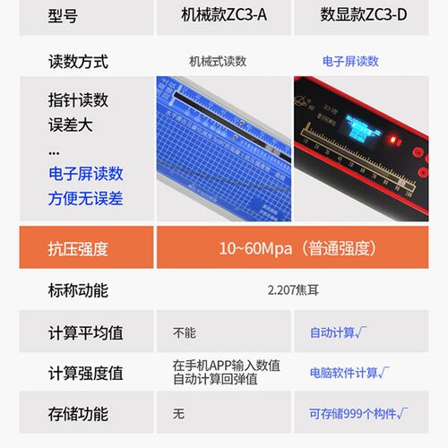 良测回弹仪混凝土强度检测仪抗压强度检测器数显机械回弹仪ZC3-A