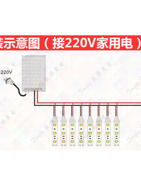 精选led灯带条三色变色12v/24V高亮2835软灯条5630防水5050七彩RG