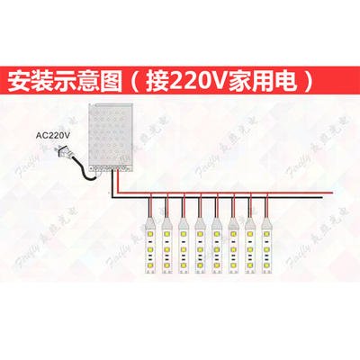 精选led灯带条三色变色12v/24V高亮2835软灯条5630防水5050七彩RG
