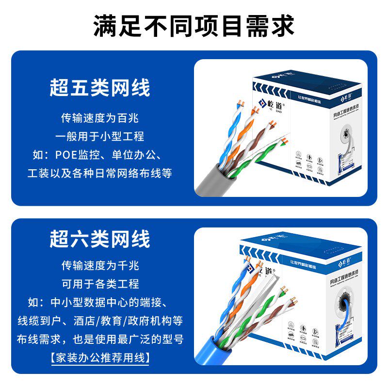 超五5六6类无氧铜千兆网线POE监控8芯双绞线cat6e双屏蔽家装电脑