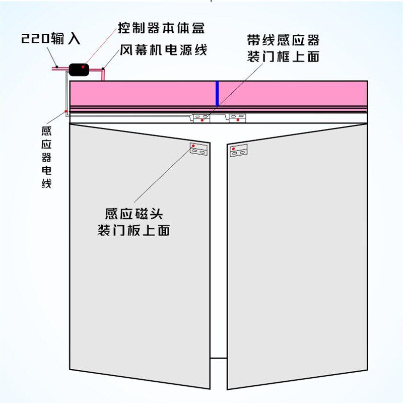 大功率风幕机磁控开关延时磁簧开关接近门控开关220V酒店门磁开关