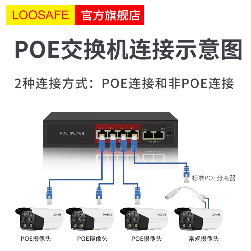 龙视安国标POE供电交换机4/8/16/24口监控交换器百兆千兆网络家用