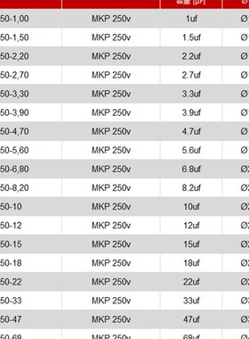 原装德国蒙多福Mundorf Mcap MKP电容250V 1uf~330uf音频耦合分频