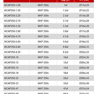 原装德国蒙多福Mundorf Mcap MKP电容250V 1uf~330uf音频耦合分频