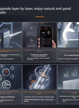 COLMO【TURING】前置过滤器全屋自来水反冲洗家用中央净水器A36S