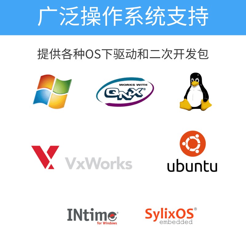 来可电子便携式2路OBD接口USB转CAN总线数据分析协议解析接口卡