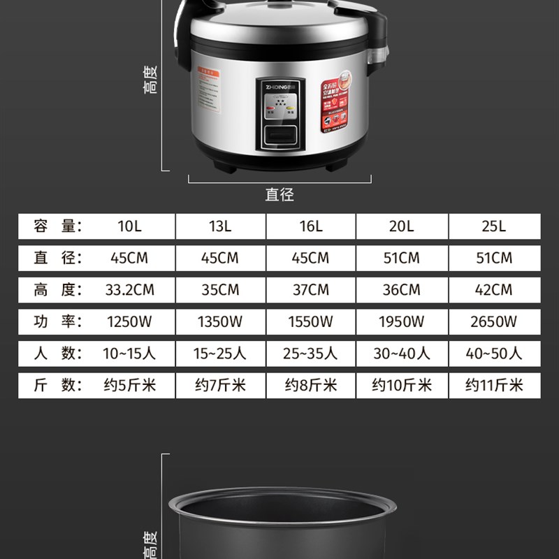 质鼎 GAOBO-10B大西施电饭煲原装内胆10L13L16L20L25L电饭锅内胆