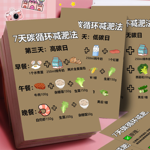 24大张7天碳循环减肥贴纸高质量减脂餐一周不重样饮食便携防水贴