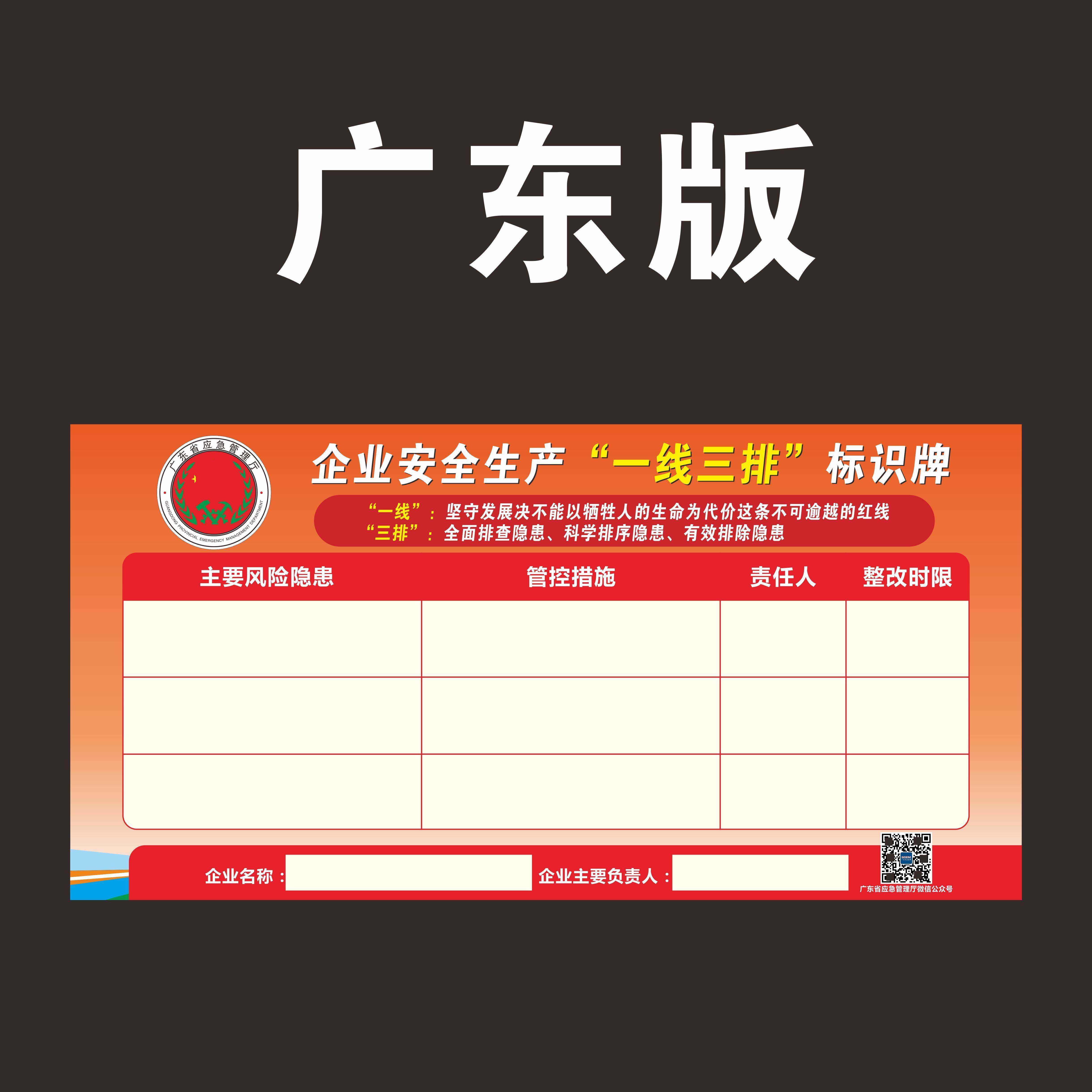 企业安全生产一线三排标识车间安全信息公开公示栏风险隐患公示牌