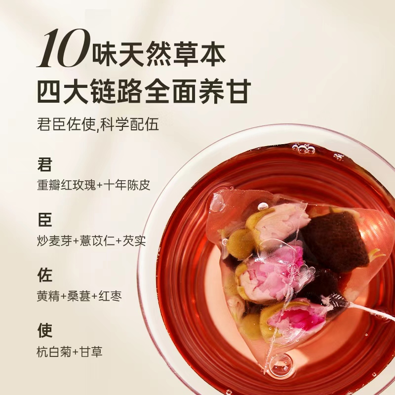 新品玫瑰黄精陈皮舒甘茶无硫熏