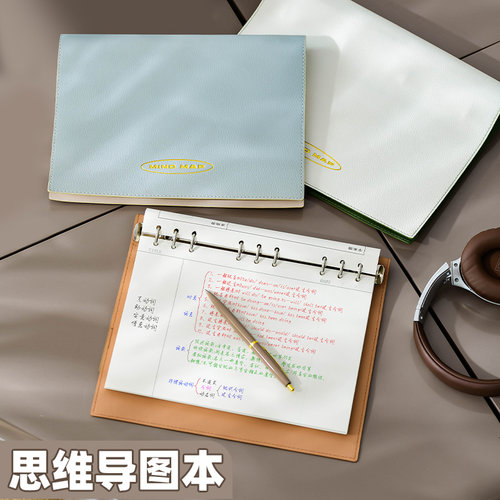 荔枝纹皮思维导图a4b5本活页替换