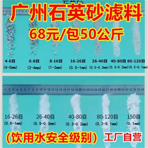 石英砂水处理 过滤 石英沙滤料自来水 地下水  污水 酒店垃圾桶砂